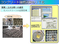 コンクリート強度試験のICT化