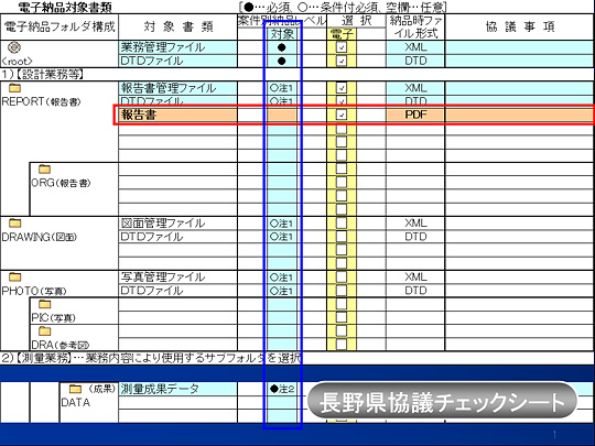 ��������CALS/EC�̎����C���[�W