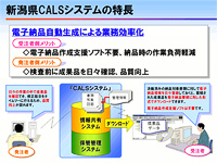 新潟県CALCシステムの特長